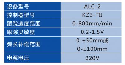 （三）ALC-2弧長度跟蹤器